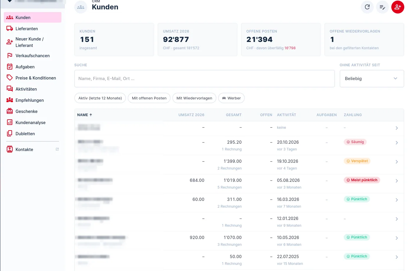 CRM: Kunden